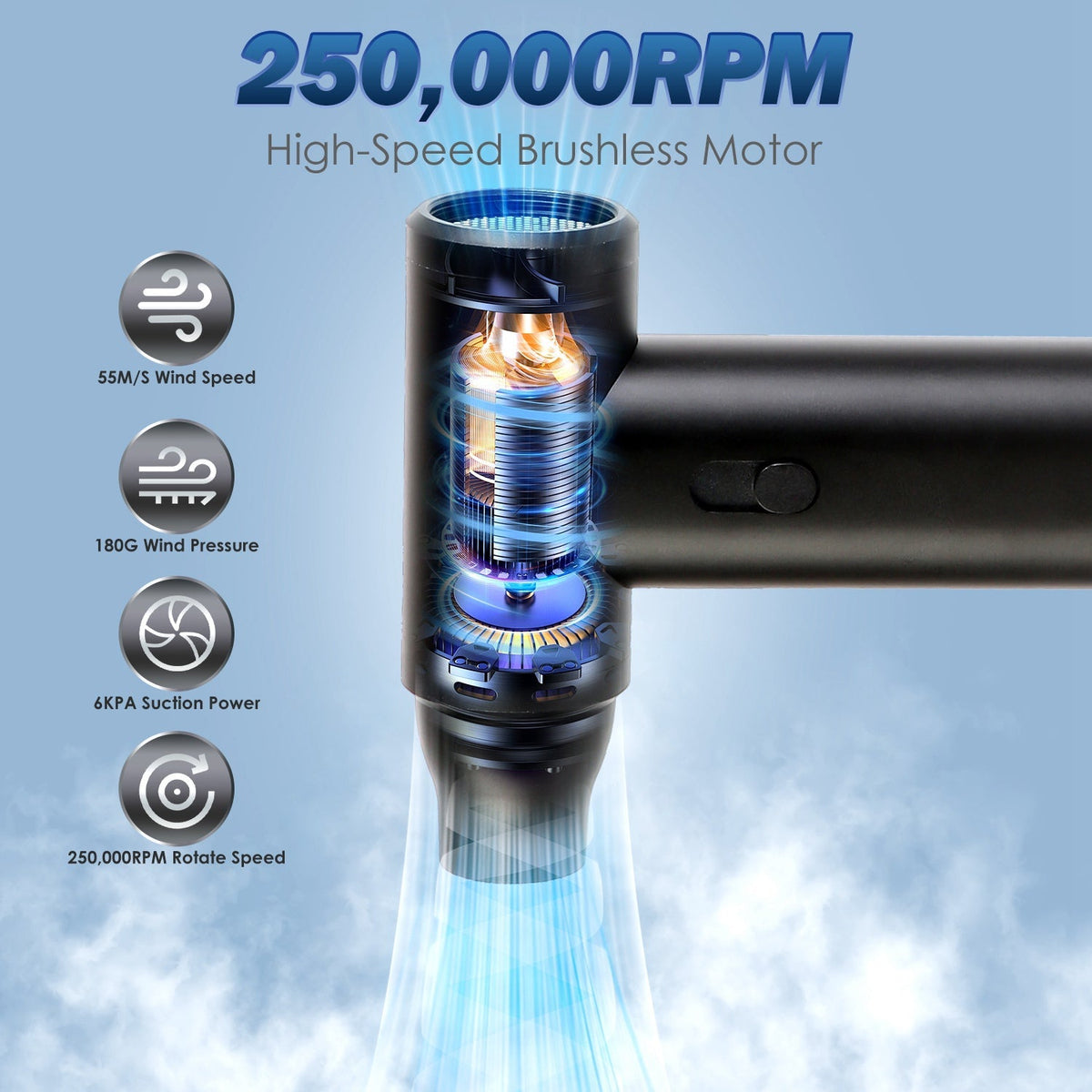Compressed Air Duster Brushless Motor 250000RPM Stepless Variable Speed 10000mAh Battery Cordless Dust Blower Vacuum Cleaner Portable Jet Dry Blower f