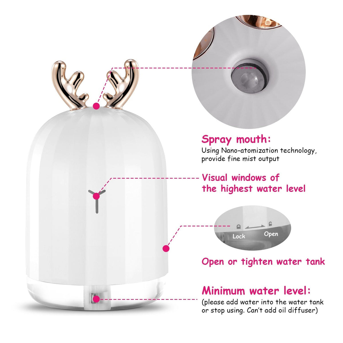 220ml Cool Mist Humidifier Ultrasonic Air Diffuser Atomizer w/7 Color Breathing Lights  Auto Off Office Home Yoga