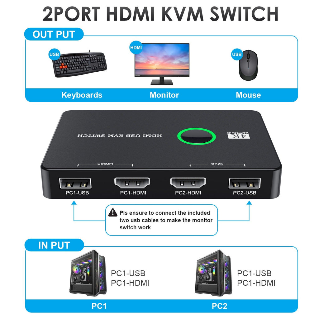 USB/HDMI/KVM switch for 2 computers to share keyboard, mouse, printer, high-definition display